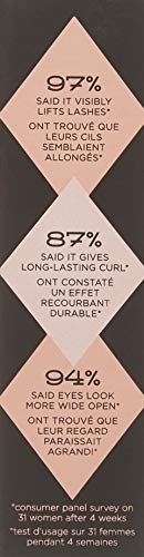 Benefit Mascara Roller Lash Mini