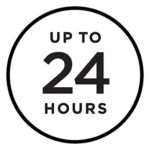 Revlon ColorStay Full Cover Foundation Ivory 110