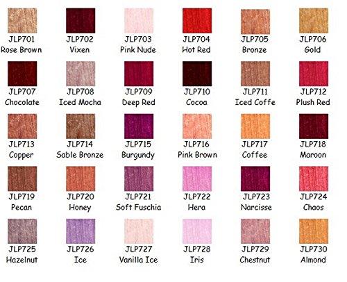 NYX Professional Jumbo Lip Pencil Irish Coffee