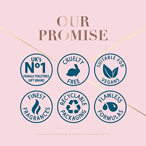 Baylis & Harding Jojoba Bath Fizzers