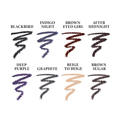 Laura Geller Inkcredible Gel Eyeliner Pencil Purple Rain