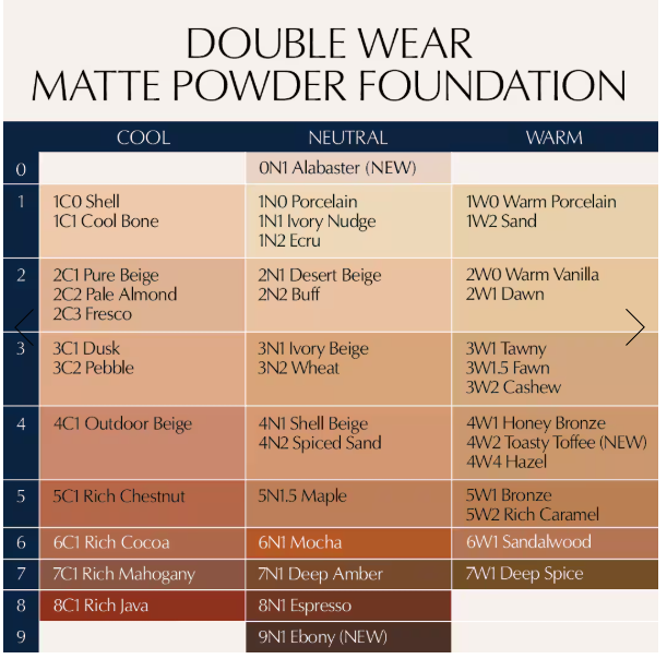 Estee Lauder Double Wear Stay in Place Matte Powder Foundation Compact Pebble 3C2