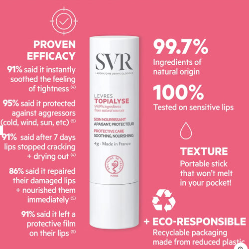 SVR Topialyse Plant-Based Nourishing Lip Balm 4g