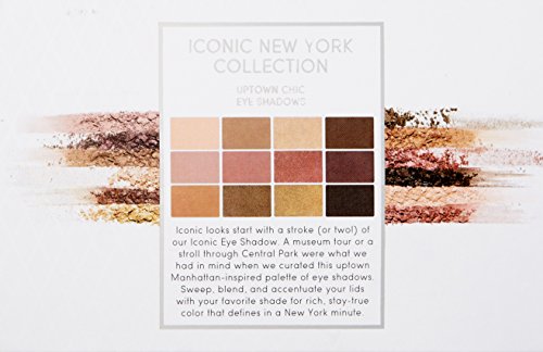 Laura Geller Eye Shadow Palette, Uptown Chic