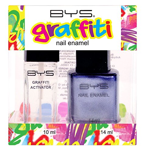 Bys Graffiti Duo Nail Enamel Gift Set - Banksy Blue by bys