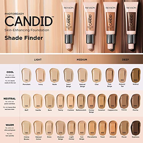 Revlon PhotoReady Candid Natural Finish Anti-Pollution Foundation 250 Vanilla