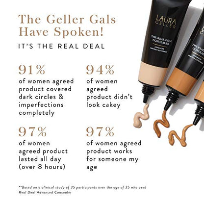 Laura Geller The Real Deal Concealer for Advanced Serious Coverage Medium